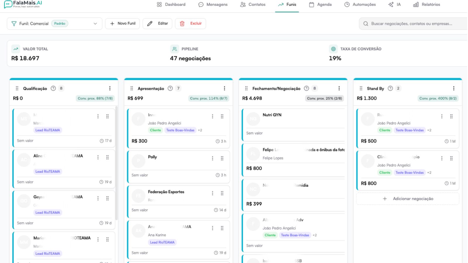 Tela do Funil de Oportunidades (Kanban)