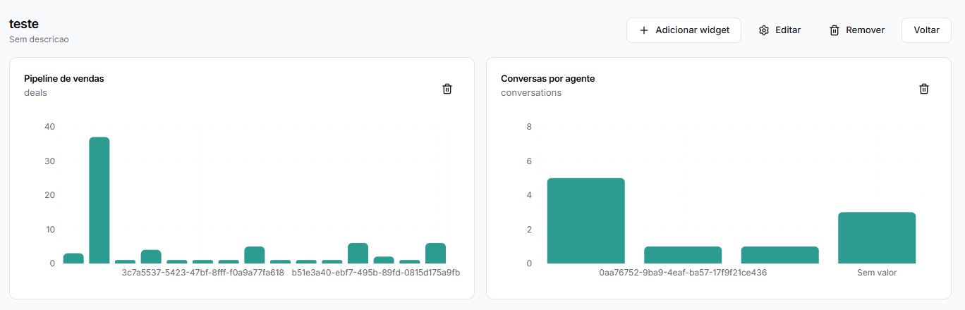 Modal de adicionar widget
